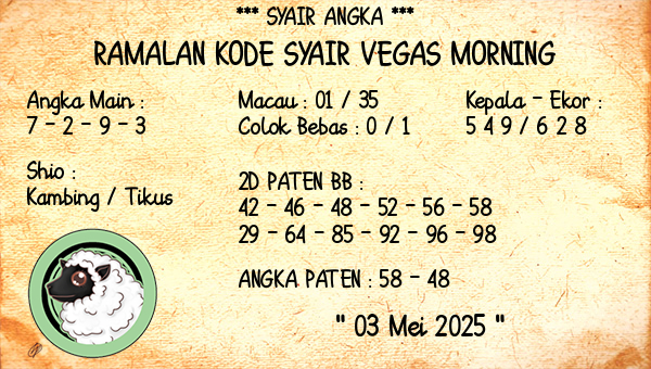 Prediksi Vegas Morning