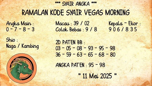 Prediksi Vegas Morning