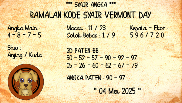 Prediksi Vermont Day