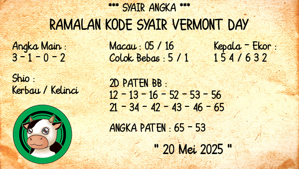 Prediksi Vermont Day