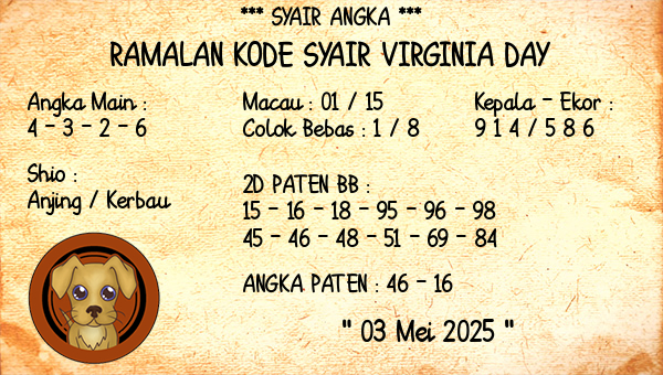 Prediksi Virginia Day