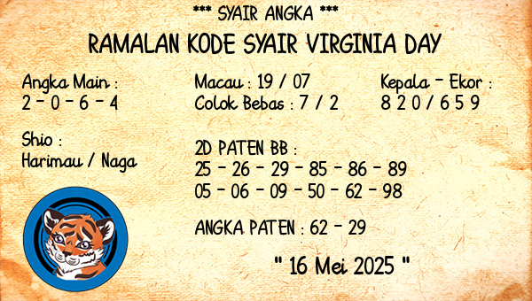Prediksi Virginia Day