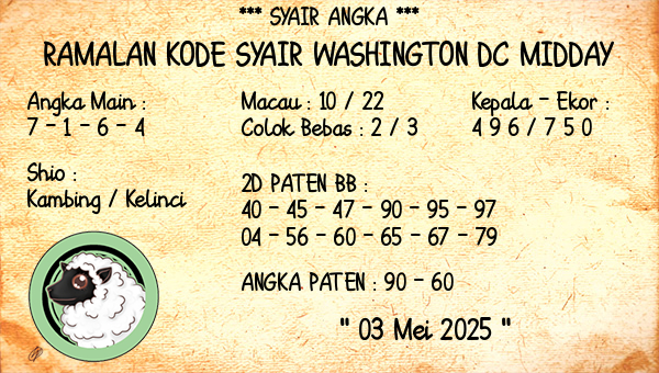 Prediksi Washington Dc Midday