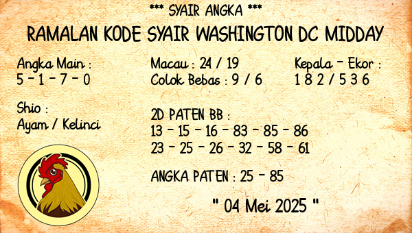 Prediksi Washington Dc Midday