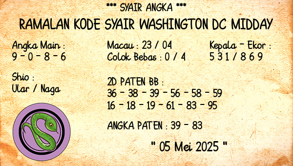 Prediksi Washington Dc Midday