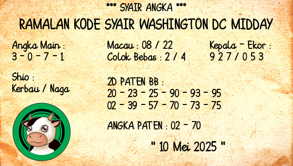 Prediksi Washington Dc Midday