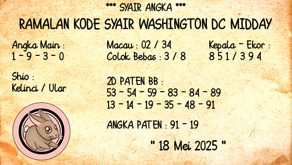 Prediksi Washington Dc Midday