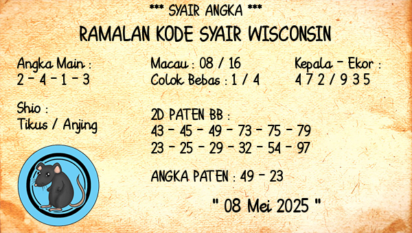 Prediksi Wisconsin