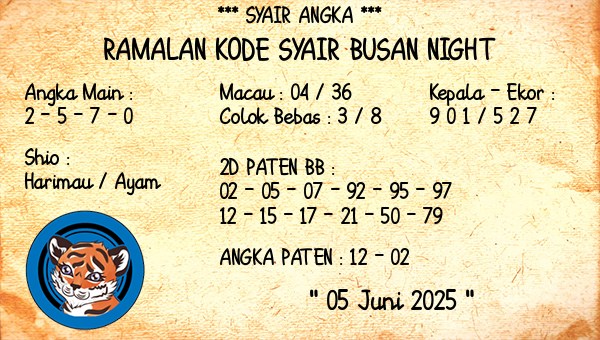 Prediksi Busan Night