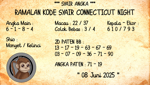 Prediksi Connecticut Night
