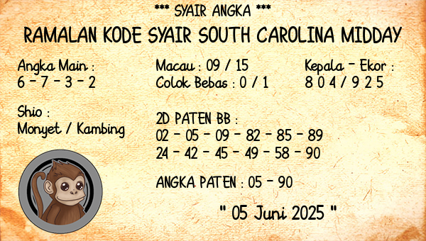 Prediksi South Carolina Midday