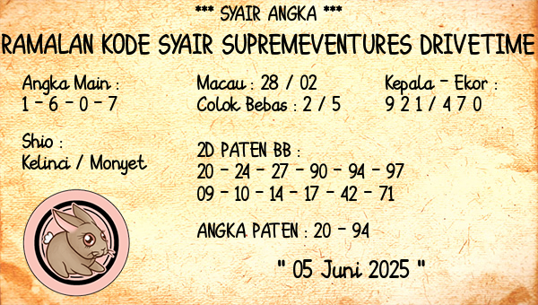 Prediksi Supremeventures Drivetime