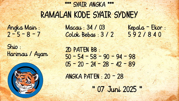Prediksi Sydney
